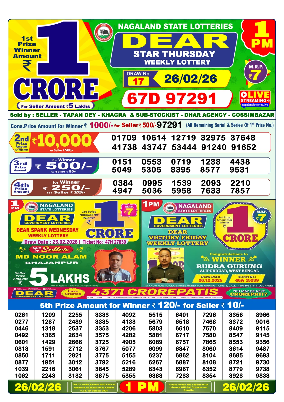 Lottery Sambad 1PM Result