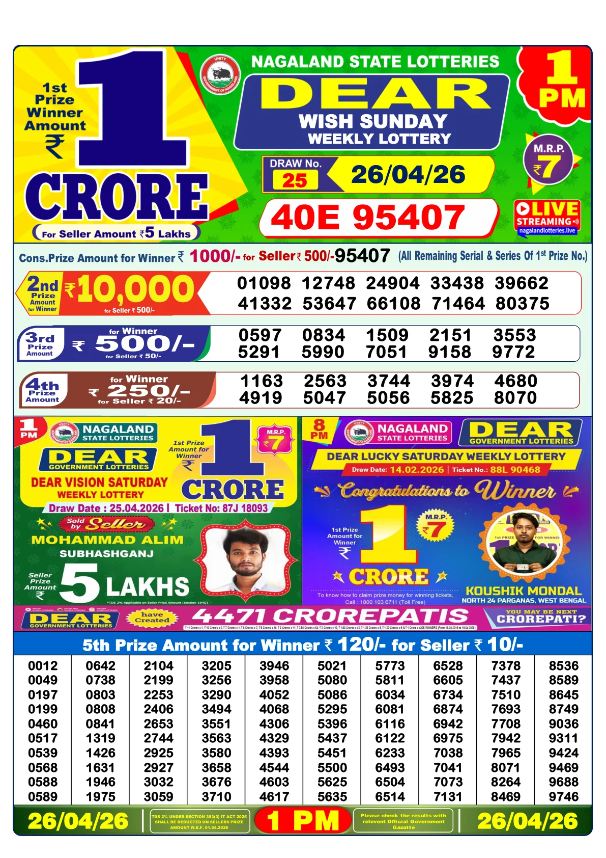 Lottery Sambad 1PM Result