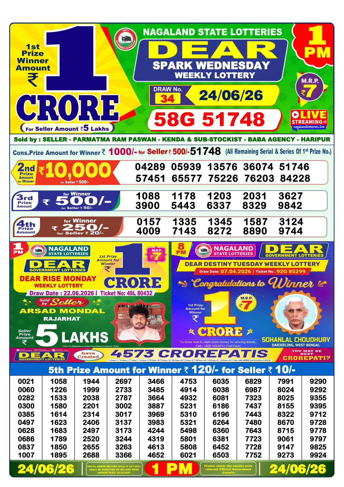 Lottery Sambad 1PM Result