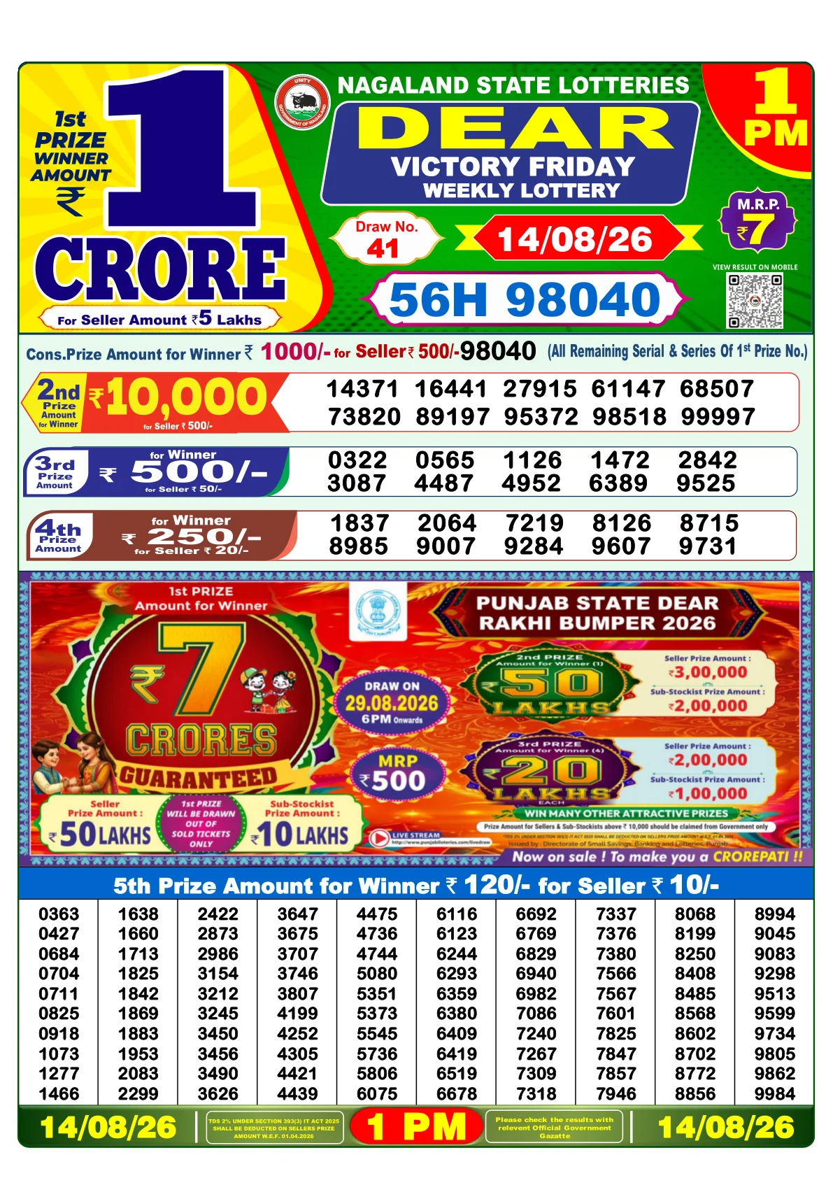 Lottery Sambad 1PM Result