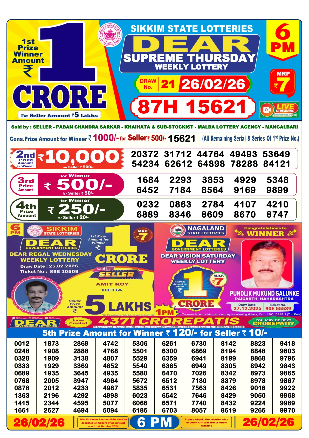 Lottery Sambad 6PM Result
