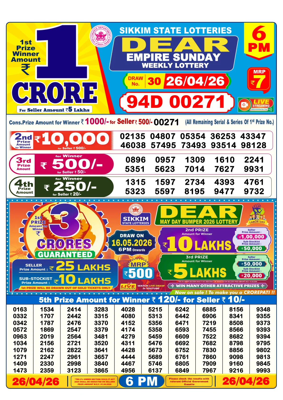 Lottery Sambad 6PM Result