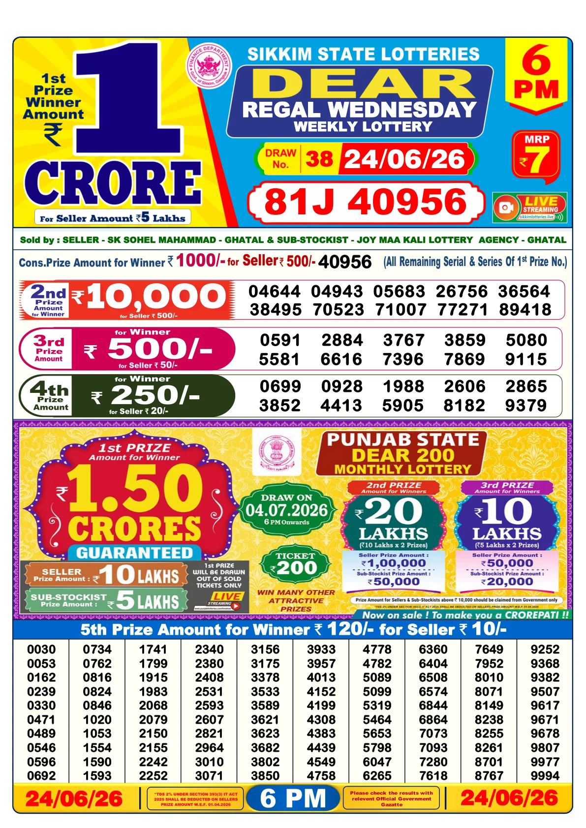 Lottery Sambad 6PM Result