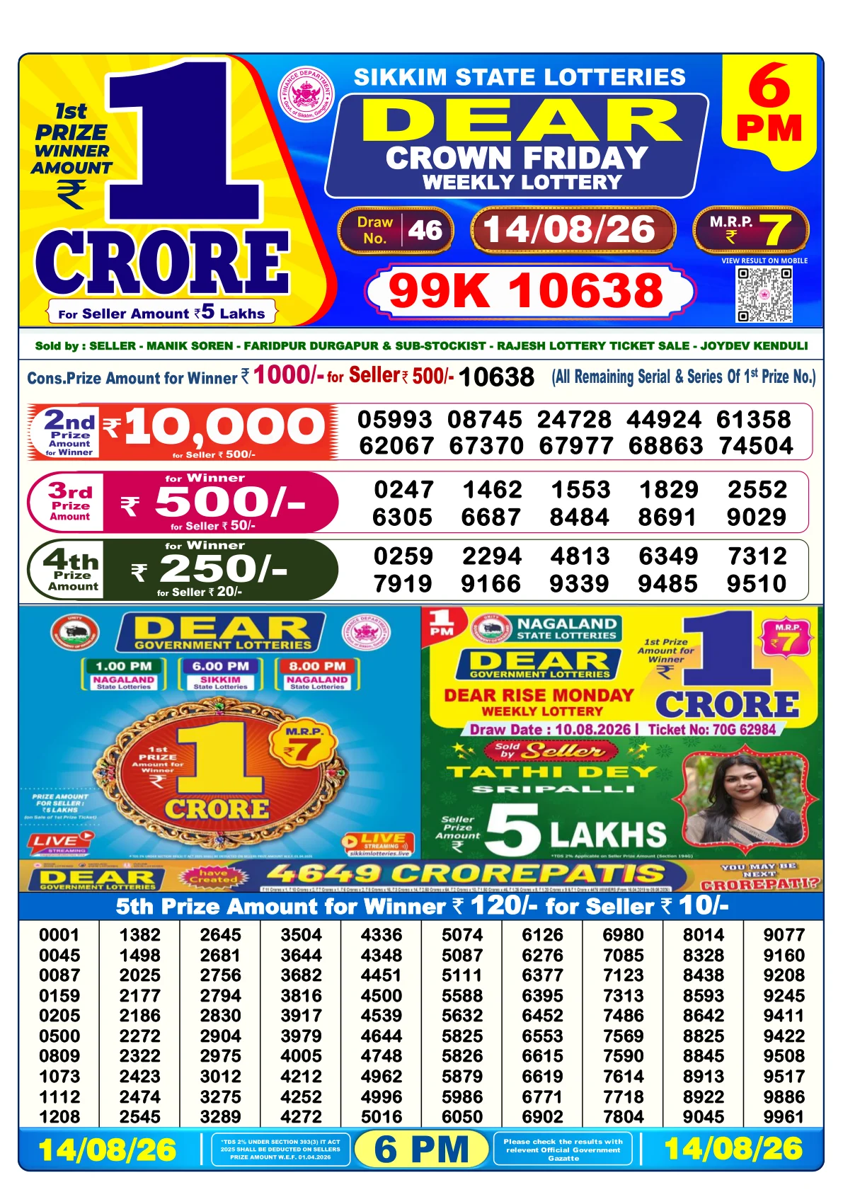 Lottery Sambad 6PM Result
