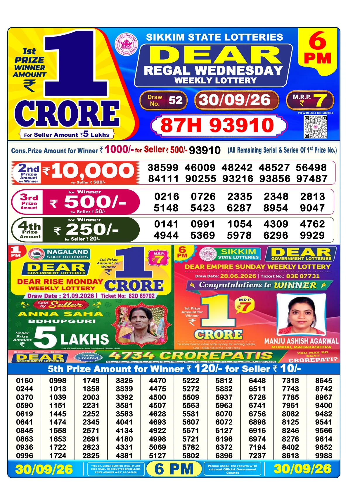 Lottery Sambad 6PM Result