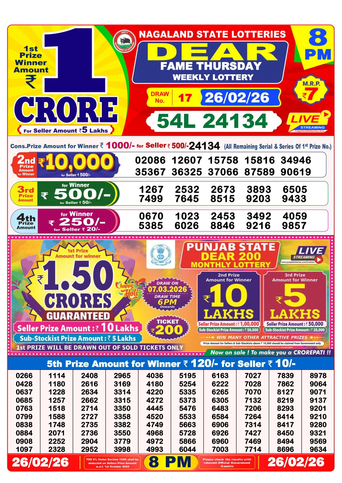 Lottery Sambad 8PM Result