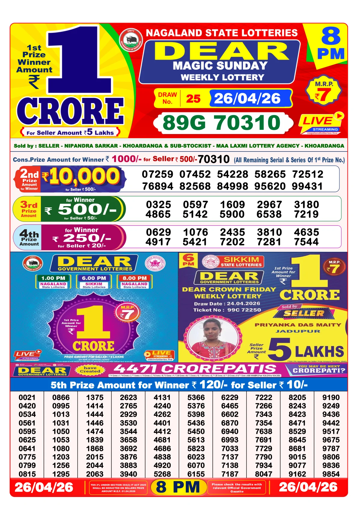 Lottery Sambad 8PM Result