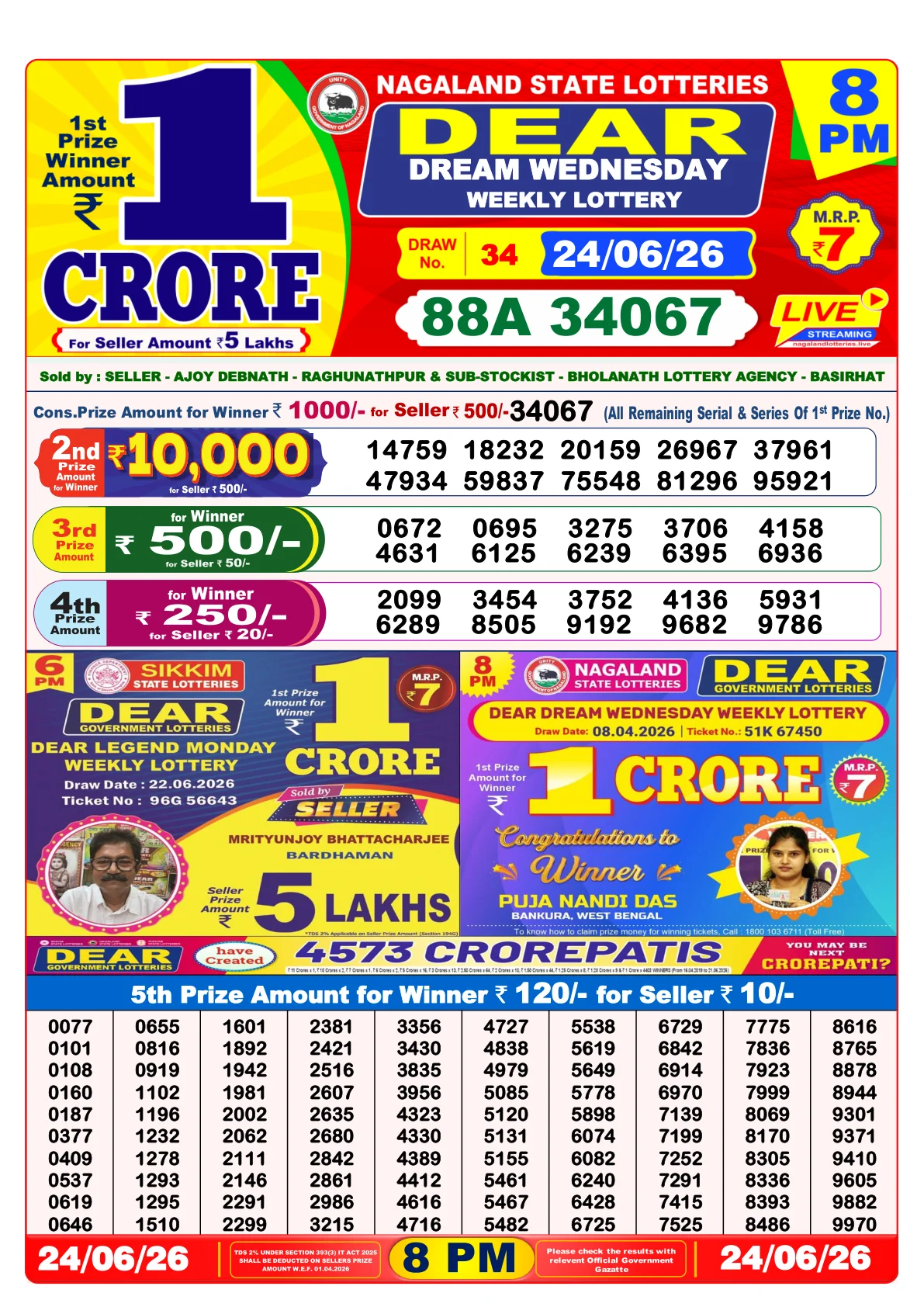 Lottery Sambad 8PM Result