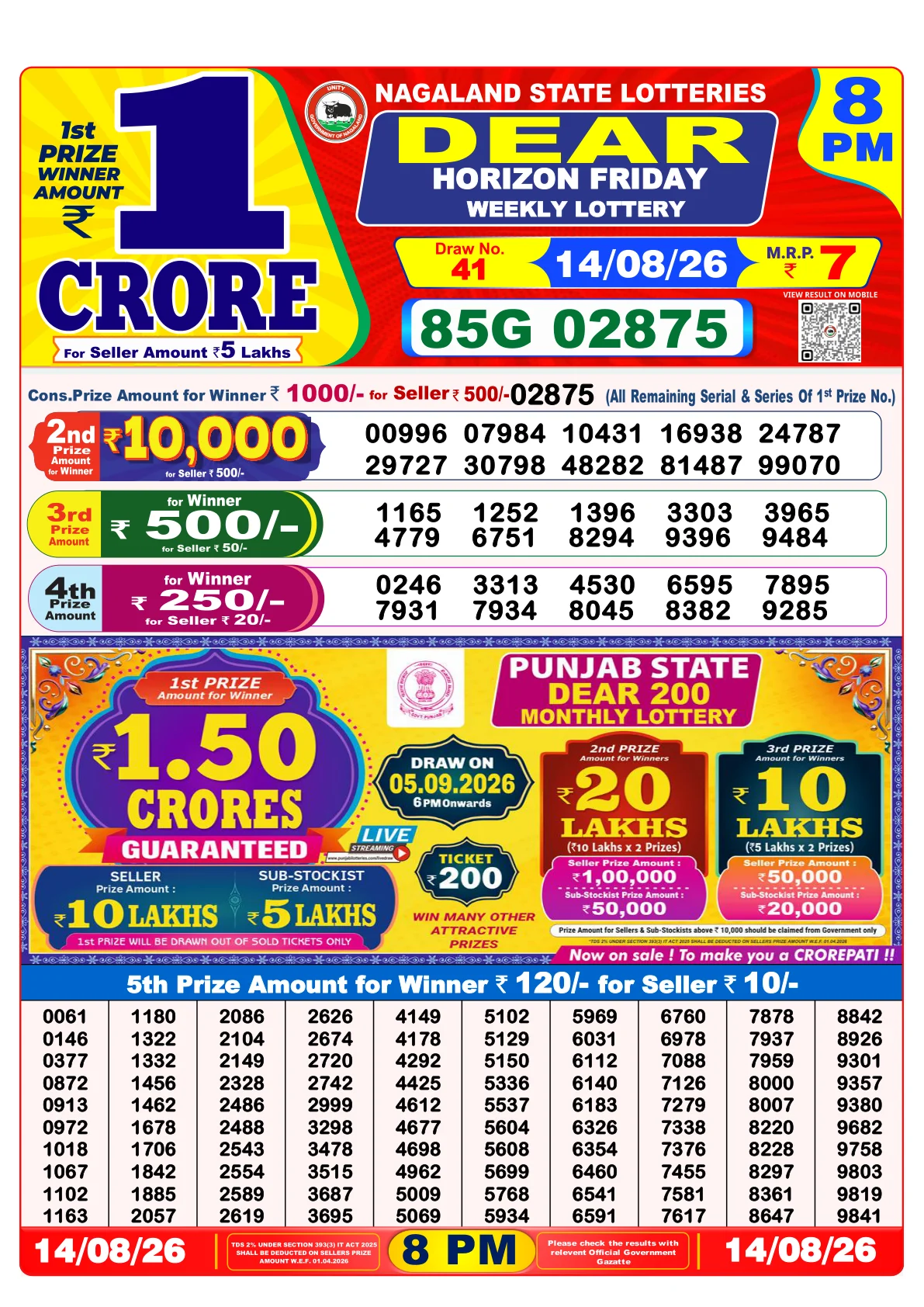 Lottery Sambad 8PM Result