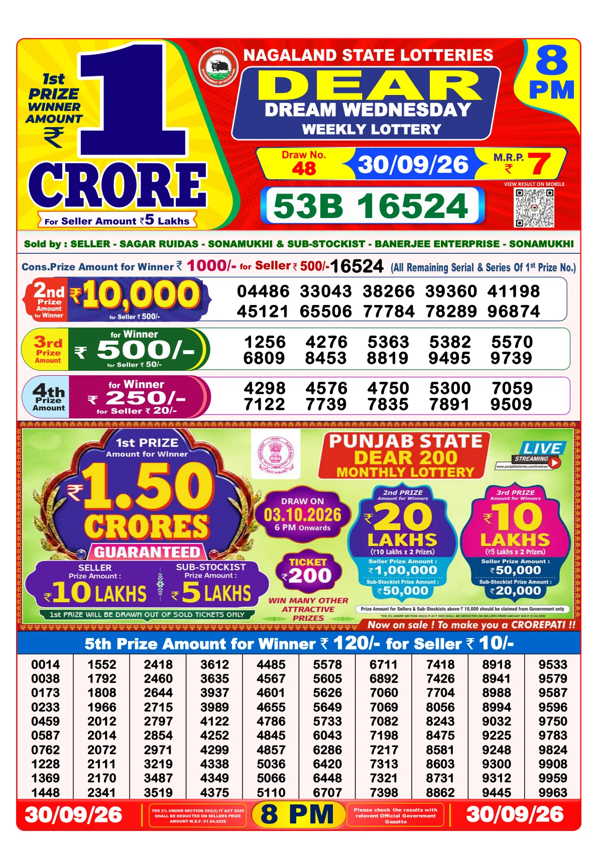 Lottery Sambad 8PM Result